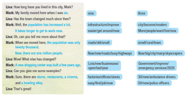 Giải SGK Tiếng anh 11 Unit 3: Social Issues | iLearn Smart World (ảnh 4)