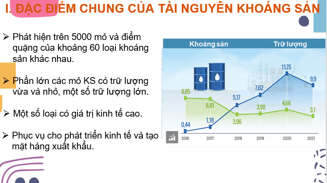 Giáo án điện tử Bài 4: Khoáng sản Việt Nam | Bài giảng PPT Địa lí 8 Cánh diều (ảnh 1)