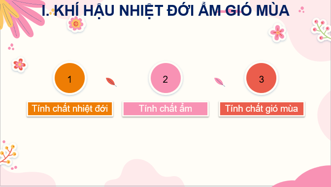 Giáo án điện tử Bài 5: Khí hậu Việt Nam| Bài giảng PPT Địa lí 8 Cánh diều (ảnh 1)