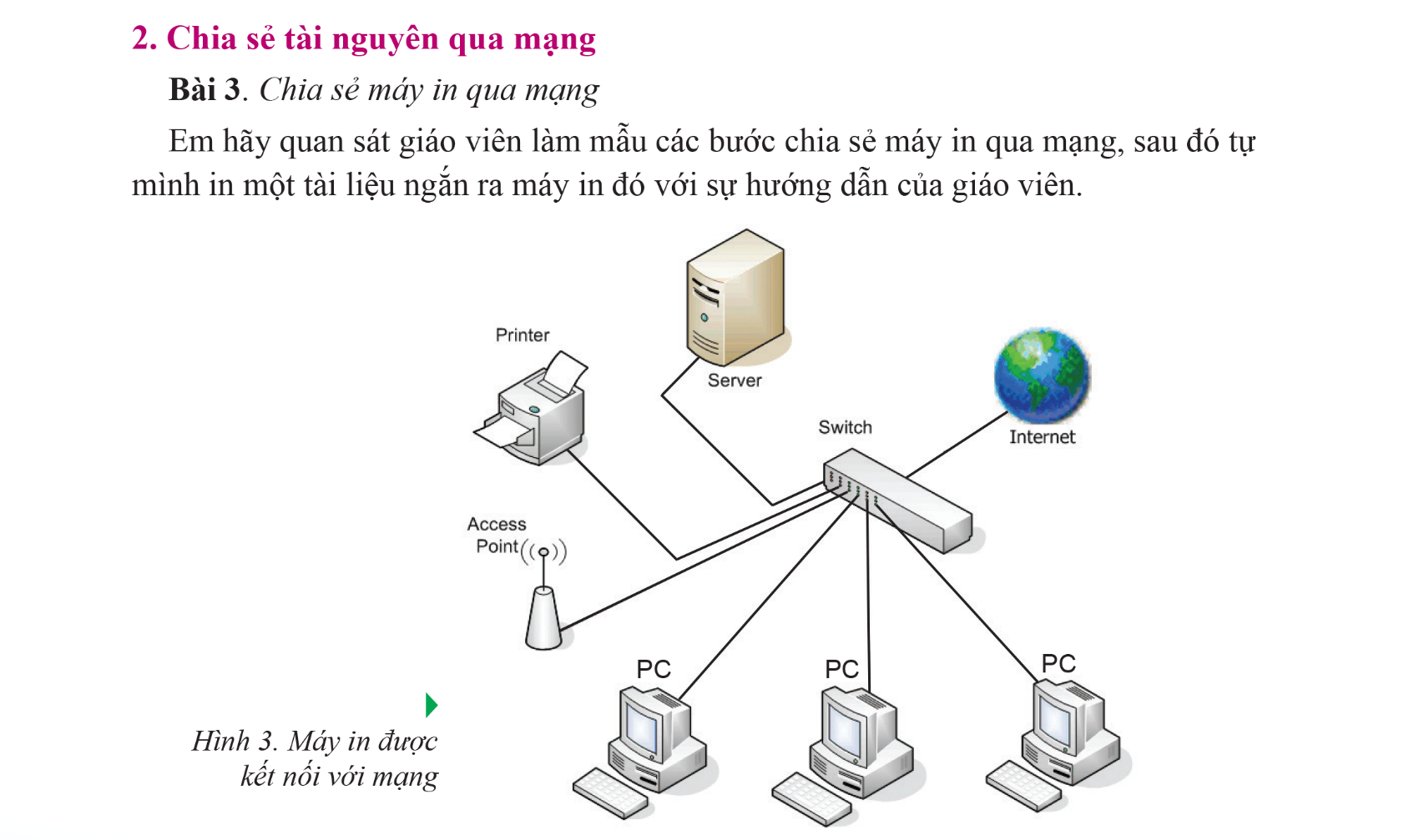 Tài liệu VietJack