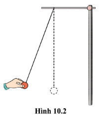 Khoa học tự nhiên 7 Bài 10: Biên độ, tần số, độ cao và độ to của âm | KHTN 7 Cánh diều (ảnh 4)