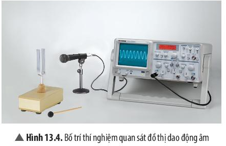 Khoa học tự nhiên 7 Bài 13: Độ to và độ cao của âm | KHTN 7 Chân trời sáng tạo (ảnh 4)