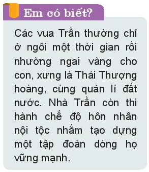 Lịch Sử 7 Bài 13: Đại Việt thời Trần (1226-1400) | Kết nối tri thức (ảnh 1)