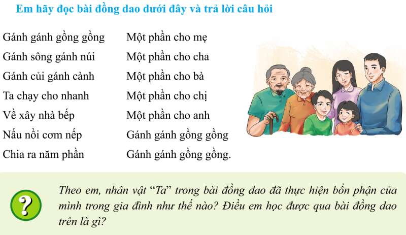 GDCD 7 Bài 12: Quyền và nghĩa vụ của công dân trong gia đình | Cánh diều (ảnh 5)