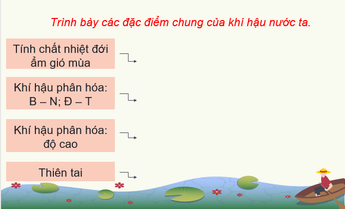 Giáo án điện tử Địa lí 8 (Chân trời sáng tạo) Bài 10: Vai trò của tài nguyên khí hậu và tài nguyên nước | Bài giảng PPT Địa lí 8 (ảnh 1)