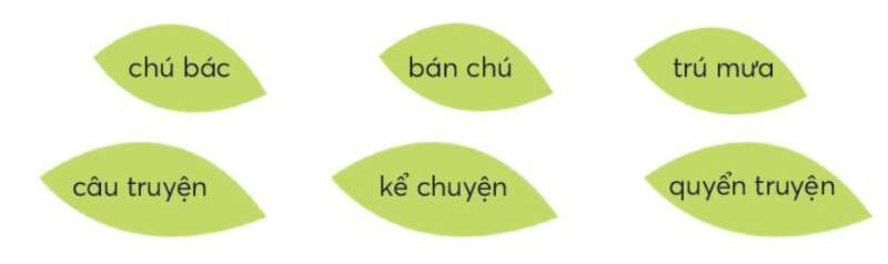 Chiếc nhãn vở đặc biệt trang 10, 11 Tiếng Việt lớp 3 Tập 1 | Chân trời sáng tạo (ảnh 1)