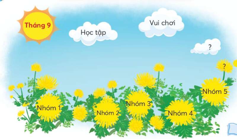 Chiếc nhãn vở đặc biệt trang 10, 11 Tiếng Việt lớp 3 Tập 1 | Chân trời sáng tạo (ảnh 1)