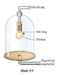 Khoa học tự nhiên 7 Bài 9: Sự truyền âm | KHTN 7 Cánh diều (ảnh 5)