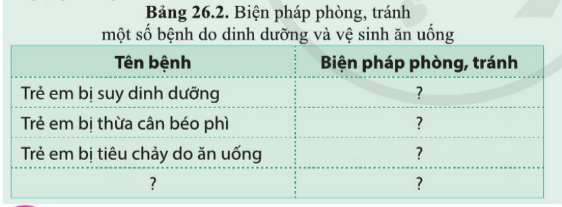 Khoa học tự nhiên 7 Bài 26: Trao đổi nước và các chất dinh dưỡng ở động vật | KHTN 7 Cánh diều (ảnh 5)