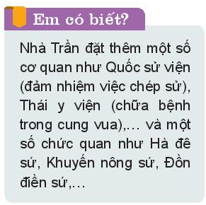 Lịch Sử 7 Bài 13: Đại Việt thời Trần (1226-1400) | Kết nối tri thức (ảnh 2)