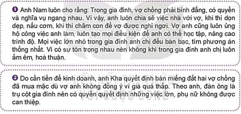 GDCD 7 Bài 10: Quyền và nghĩa vụ của công dân trong gia đình | Kết nối tri thức (ảnh 6)