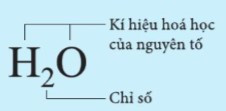 Lý thuyết Khoa học tự nhiên 7 Bài 6: Hóa trị, công thức hóa học - Cánh diều  (ảnh 1)