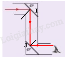 Khoa học tự nhiên 7 Bài 13: Sự phản xạ ánh sáng | KHTN 7 Cánh diều (ảnh 6)