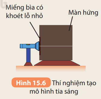 Khoa học tự nhiên 7 Bài 15: Năng lượng ánh sáng. Tia sáng, vùng tối | KHTN 7 Kết nối tri thức (ảnh 6)