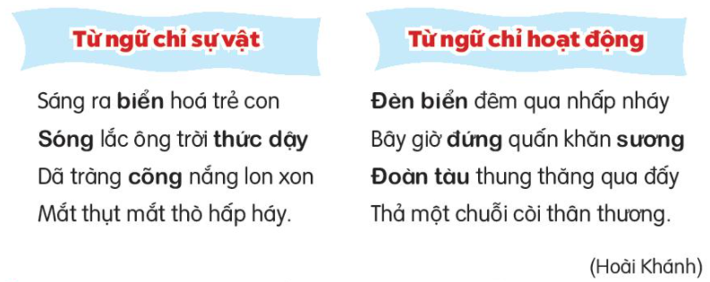 Luyện tập trang 138, 139, 140 Tiếng Việt lớp 3 Tập 1 | Kết nối tri thức (ảnh 1)