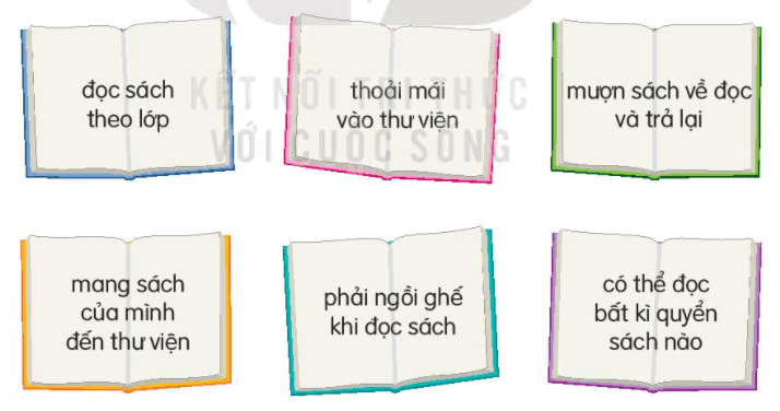 Thư viện trang 68, 69 Tiếng Việt lớp 3 Tập 1 | Kết nối tri thức (ảnh 3)