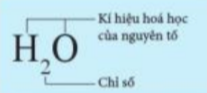 Khoa học tự nhiên 7 Bài 6: Hóa trị, công thức hóa học | KHTN 7 Cánh diều (ảnh 9)