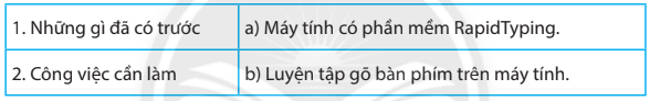 Tin học lớp 3 trang 77, 78, 79, 80, 81, 82 Bài 15: Nhiệm vụ của em và sự trợ giúp của máy tính | Chân trời sáng tạo (ảnh 7)