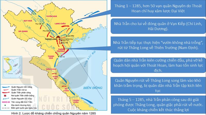 Lịch Sử 7 Bài 14: Ba lần kháng chiến chống quân xâm lược Nguyên - Mông | Kết nối tri thức (ảnh 10)