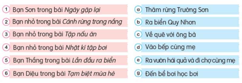 Ôn tập giữa học kì 1 Tiết 3, 4 trang 78, 79 Tiếng Việt lớp 3 Tập 1 | Kết nối tri thức (ảnh 1)