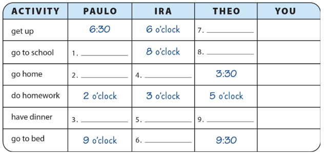 Unit 6: What time do you go to school?