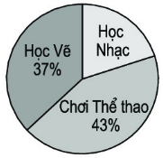 Luyện tập 2.pdf (ảnh 1)