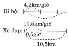 Bài 136 2.pdf (ảnh 1)