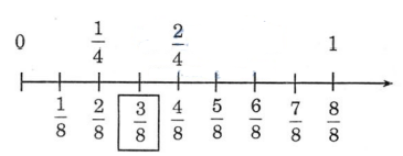 Bài 140 5.pdf (ảnh 2)