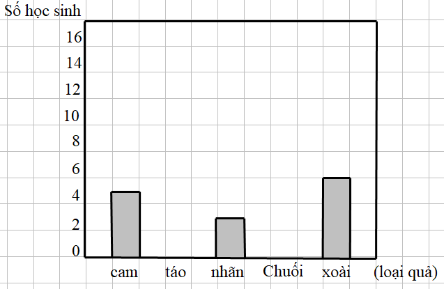 Bài 168 1.pdf (ảnh 2)