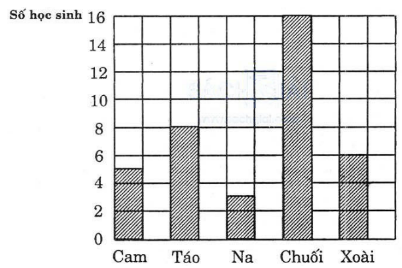 Bài 168 1.pdf (ảnh 4)