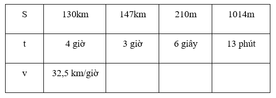 Luyện tập trang 139 1.pdf (ảnh 2)