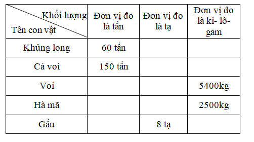 Bài 42 -3.pdf (ảnh 1)