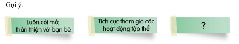 HĐTN lớp 7 Chủ đề 1: Trường học của em | Cánh diều  (ảnh 9)