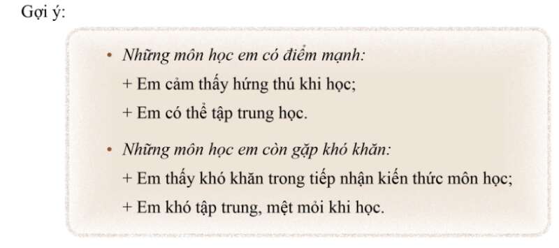 HĐTN lớp 7 Chủ đề 2: Em đang trưởng thành | Cánh diều (ảnh 1)