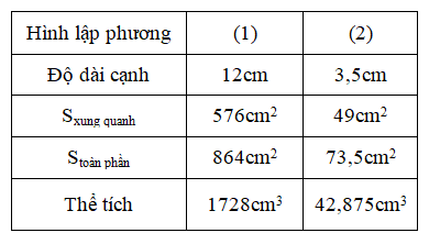 Luyện tập trang 169.pdf (ảnh 4)