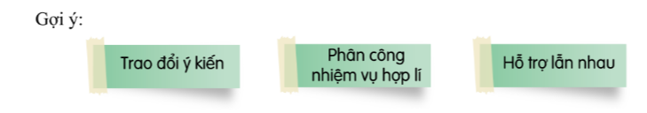 HĐTN lớp 7 Chủ đề 1: Trường học của em | Cánh diều  (ảnh 12)