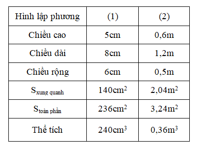 Luyện tập trang 169.pdf (ảnh 5)