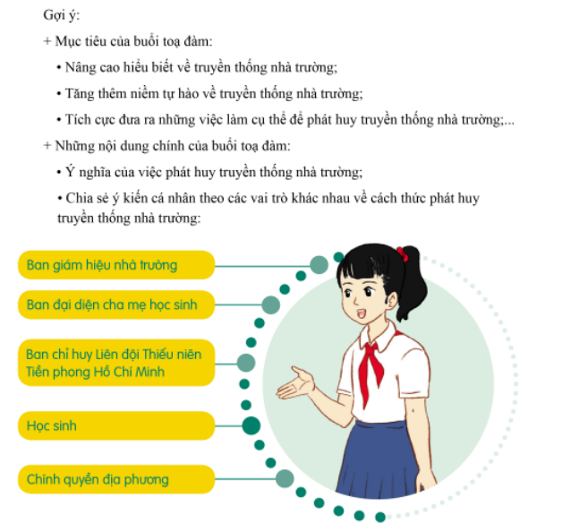 HĐTN lớp 7 Chủ đề 1: Trường học của em | Cánh diều  (ảnh 4)