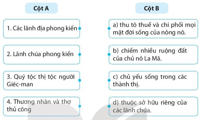 Sách bài tập Lịch sử 7 Bài 1: Quá trình hình thành và phát triển của chế độ phong kiến ở Tây Âu - Kết nối tri thức (ảnh 1)