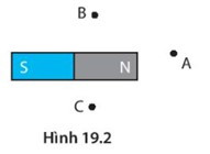 SBT Khoa học tự nhiên 7 Bài 19: Từ trường - Kết nối tri thức (ảnh 1)