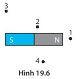 SBT Khoa học tự nhiên 7 Bài 19: Từ trường - Kết nối tri thức (ảnh 1)