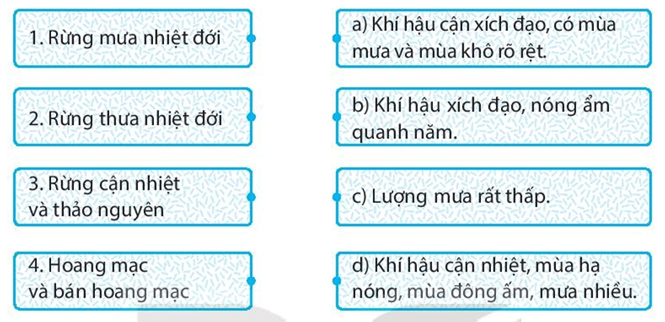 Sách bài tập Địa lí 7 Bài 16: Đặc điểm tự nhiên Trung và Nam Mỹ - Kết nối tri thức (ảnh 1)