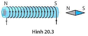 SBT Khoa học tự nhiên 7 Bài 20: Chế tạo nam châm điện đơn giản - Kết nối tri thức (ảnh 1)