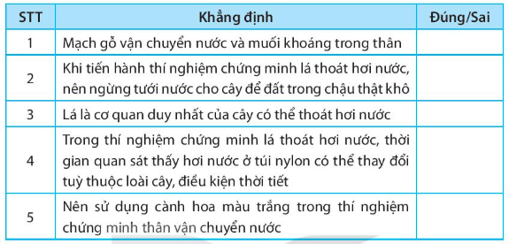 SBT Khoa học tự nhiên 7 Bài 32: Thực hành: Chứng minh thân vận chuyển nước và lá thoát hơi nước - Kết nối tri thức (ảnh 1)