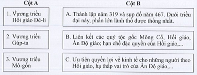 Sách bài tập Lịch sử 7 Bài 8: Khái quát lịch sử Ấn Độ thời phong kiến - Cánh diều (ảnh 1)