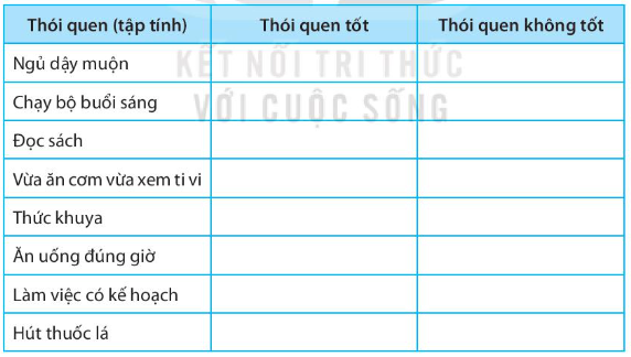 SBT Khoa học tự nhiên 7 Bài 33: Cảm ứng ở sinh vật và tập tính ở động vật - Kết nối tri thức (ảnh 1)