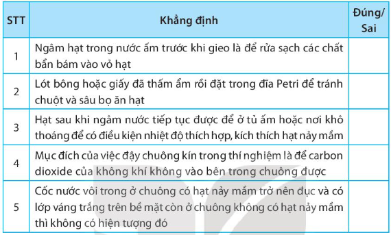 SBT Khoa học tự nhiên 7 Bài 27: Thực hành: Hô hấp ở thực vật - Kết nối tri thức (ảnh 1)