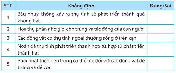 SBT Khoa học tự nhiên 7 Bài 40: Sinh sản hữu tính ở sinh vật - Kết nối tri thức (ảnh 1)