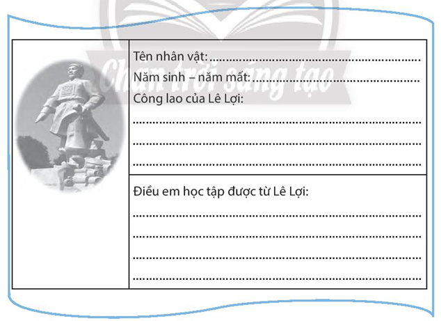 Sách bài tập Lịch sử 7 Bài 19: Khởi nghĩa Lam Sơn (1418-1427) - Chân trời sáng tạo (ảnh 1)