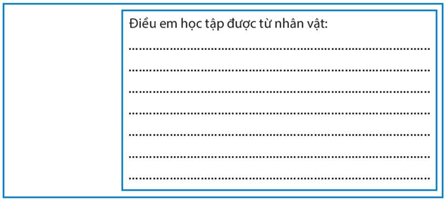 Sách bài tập Lịch sử 7 Bài 20: Đại Việt thời Lê Sơ (1428-1527) - Chân trời sáng tạo (ảnh 1)